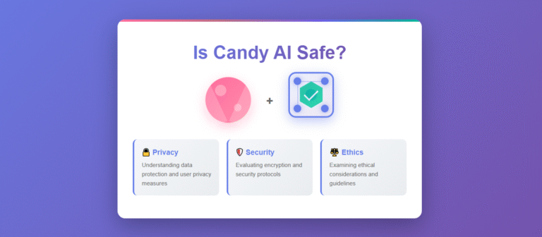 is candy ai safe