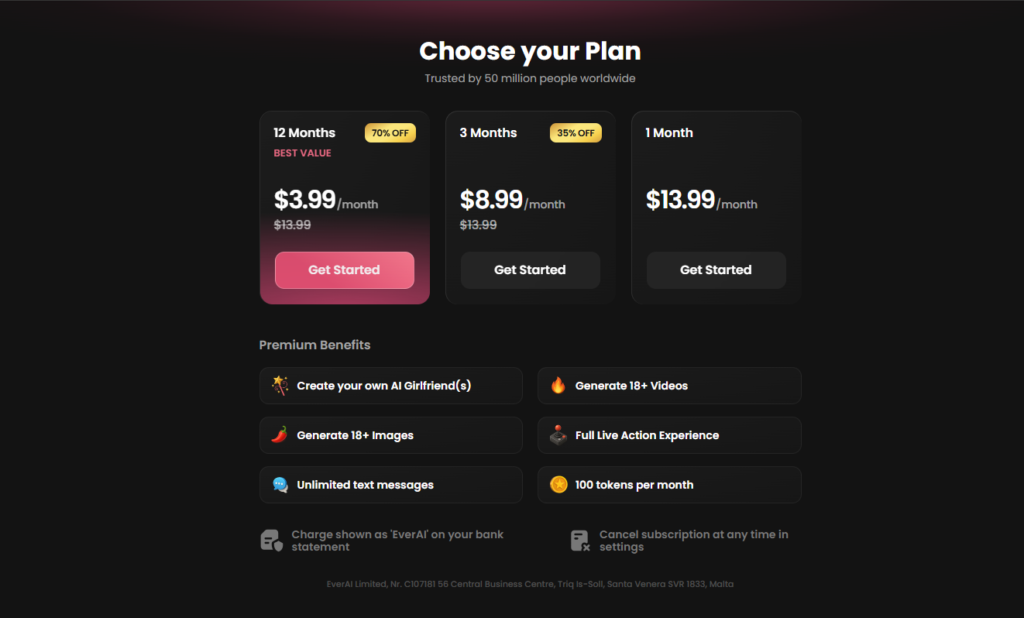 Ourdream vs candy AICandy AI pricing